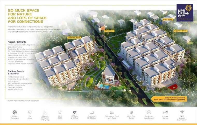 Master Plan, tranquillo-mpr-urban-city 1 Bedroom 650 Sq.Ft. Apartment In Patighanpur Hyderabad 10750805
