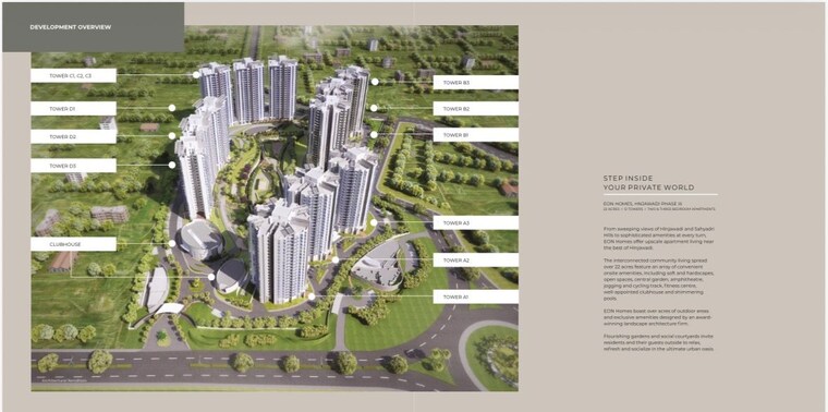 Master Plan, kasturi-eon-homes 2 Bedroom 846 Sq.Ft. Apartment In Hinjewadi Pune 10751187