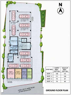 Master Plan in 3 BHK Apartment at Sonarpur – for Sale