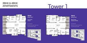 Floor Plan in 3 BHK Apartment at Dev Signature One, Rajendra Nagar – for Sale