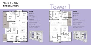 Floor Plan in 3 BHK Apartment at Dev Signature One, Rajendra Nagar – for Sale