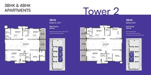 Floor Plan in 3 BHK Apartment at Dev Signature One, Rajendra Nagar – for Sale