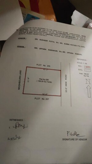   Plot at Yacharam – for Sale