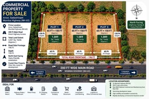  Land at Sadashivpet – for Rent