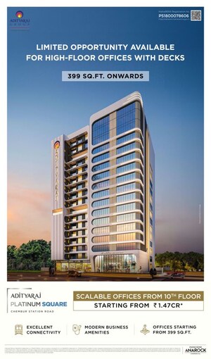  Office Space For Sale in Subhash Nagar