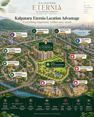 Master Plan in 2 BHK Apartment at Kalpataru Parkcity Eternia, Kolshet Road – for Rent