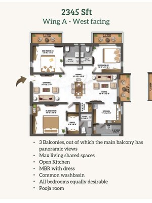 Floor Plan in 3 BHK Apartment at Maharaja Kosmopolis, Kollur – for Sale