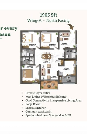 Floor Plan in 3 BHK Apartment at Maharaja Kosmopolis, Kollur – for Sale