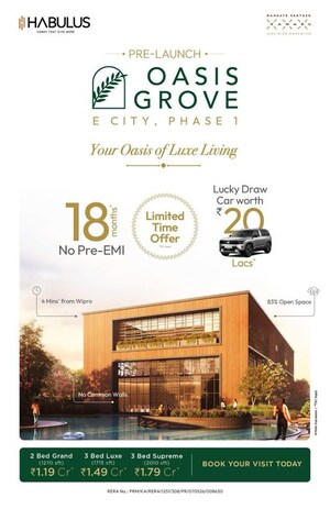 3 BHK Apartment – Exterior View View at Habulus Oasis Grove, Bommasandra - for Sale