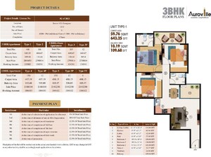 Floor Plan in 3 BHK Apartment at HCBS Auroville, Sector 103 – for Sale