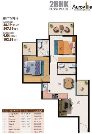 Floor Plan in 3 BHK Apartment at HCBS Auroville, Sector 103 – for Sale