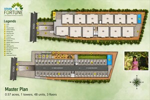 Master Plan in 2 BHK Apartment at Halasahalli – for Sale