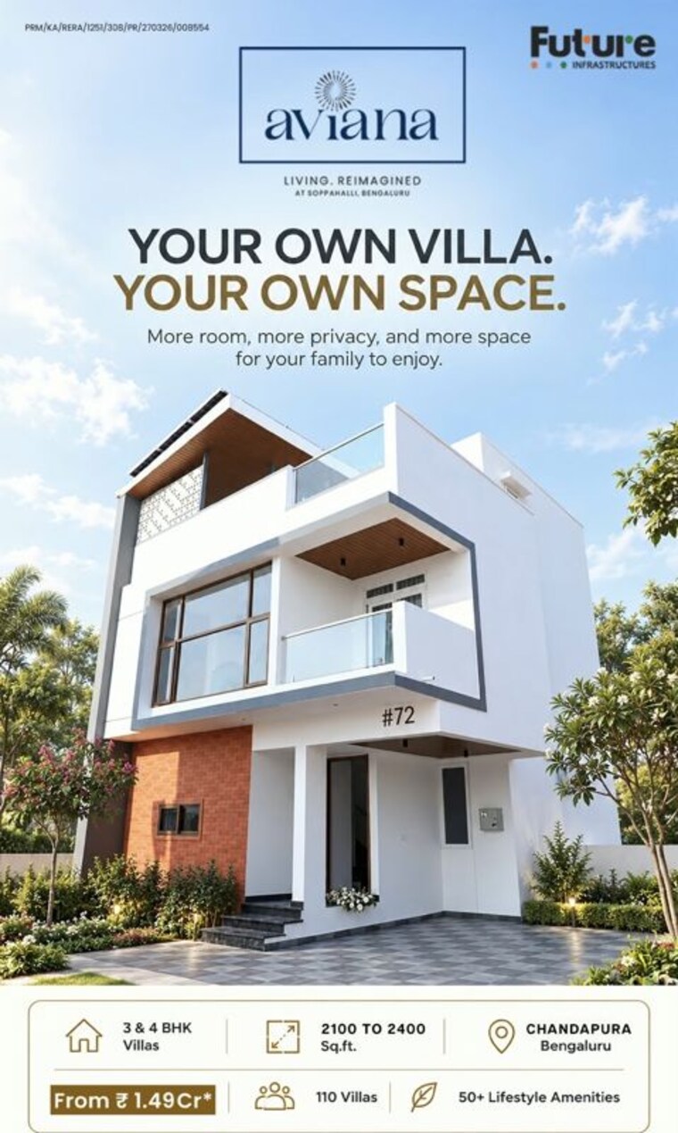 Exterior View, future-aviana 3 Bedroom 2100 Sq.Ft. Villa In Soppahalli Bangalore 10784843