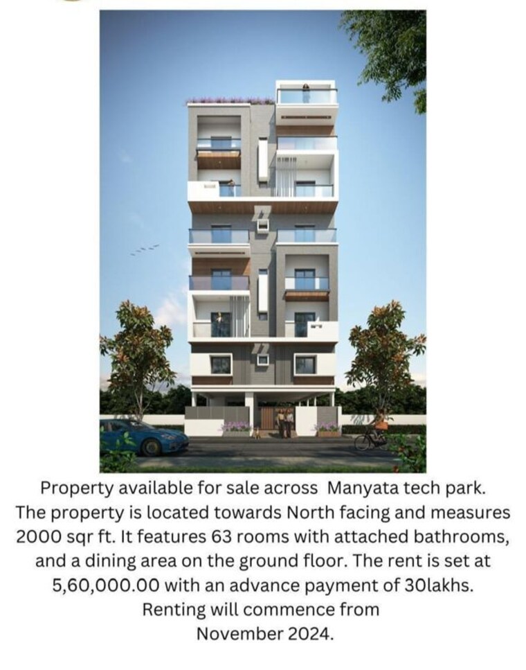 Exterior View, kanakapura 5 Bedroom 1200 Sq.Ft. Independent House In Kanakapura Bangalore 10784984