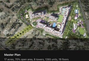 Master Plan in 2 BHK Apartment at Provident Botanico, Whitefield – for Sale