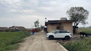   Land at Pataudi – for Sale