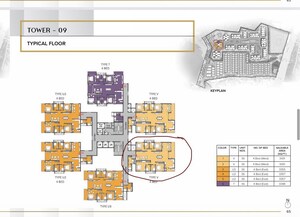 Master Plan in 5 BHK Apartment at The Prestige City Hyderabad, Rajendra Nagar – for Sale