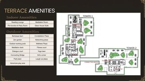 Floor Plan in 3 BHK Apartment at Godrej Epoque, Kokapet – for Sale